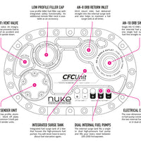 CFC Unit for ATL fuel cells - Competition Fuel Cell Unit, with integrated fuel surge tank