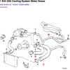 CAtuned Silicone Cooling Hose kit Black compatible with E34 M30 535i 535is