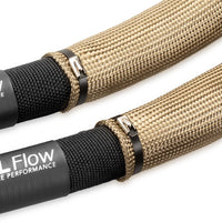 Braided Heat Protection Sleeve, ID34mm, 2m
