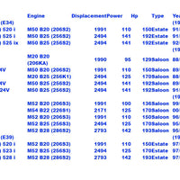 CAtuned All Aluminum Radiator Compatible with E30 318is i M42