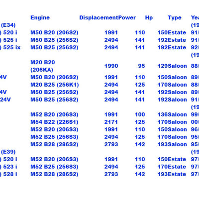 CAtuned All Aluminum Radiator Compatible with E30 318is i M42 Black Series
