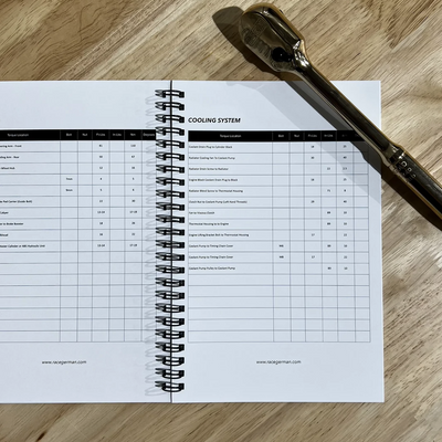 E36 TORQUE GUIDE BOOKLET by Race German