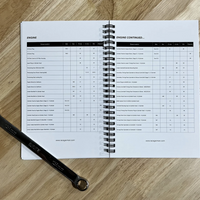 E36 TORQUE GUIDE BOOKLET by Race German