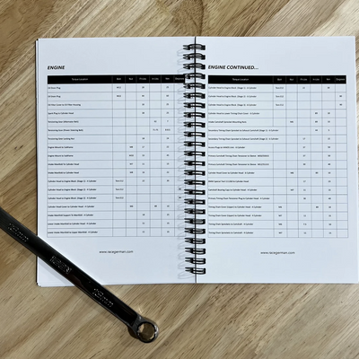 E36 TORQUE GUIDE BOOKLET by Race German