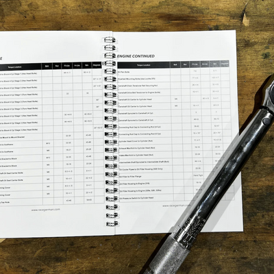 E30 TORQUE GUIDE BOOKLET by RaceGerman