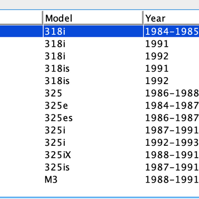 Nissens OE Parallel flow A/C condenser 64 53 8 391 509 Upgrade