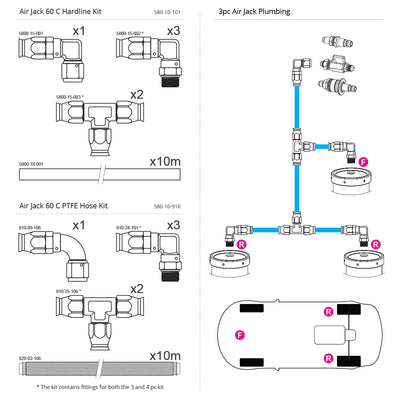 Air Jack 60 C 3pc Set, with Hardline hose kit and Quick release valve