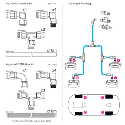 Air Jack 60 C 4pc Set, with PTFE hose kit and Male connector