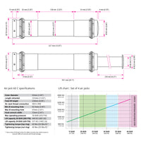 Air Jack 60 C 4pc Set, with Hardline hose kit and Petcock ball valve