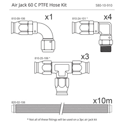Air Jack PTFE Hose Kit