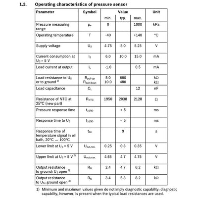 10 BAR (150 PSI) Bosch fuel/oil pressure/temperature sensor, M10x1
