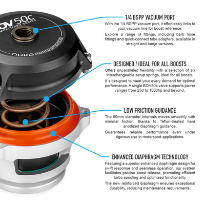 Blow Off Valve BOV50C V-Band